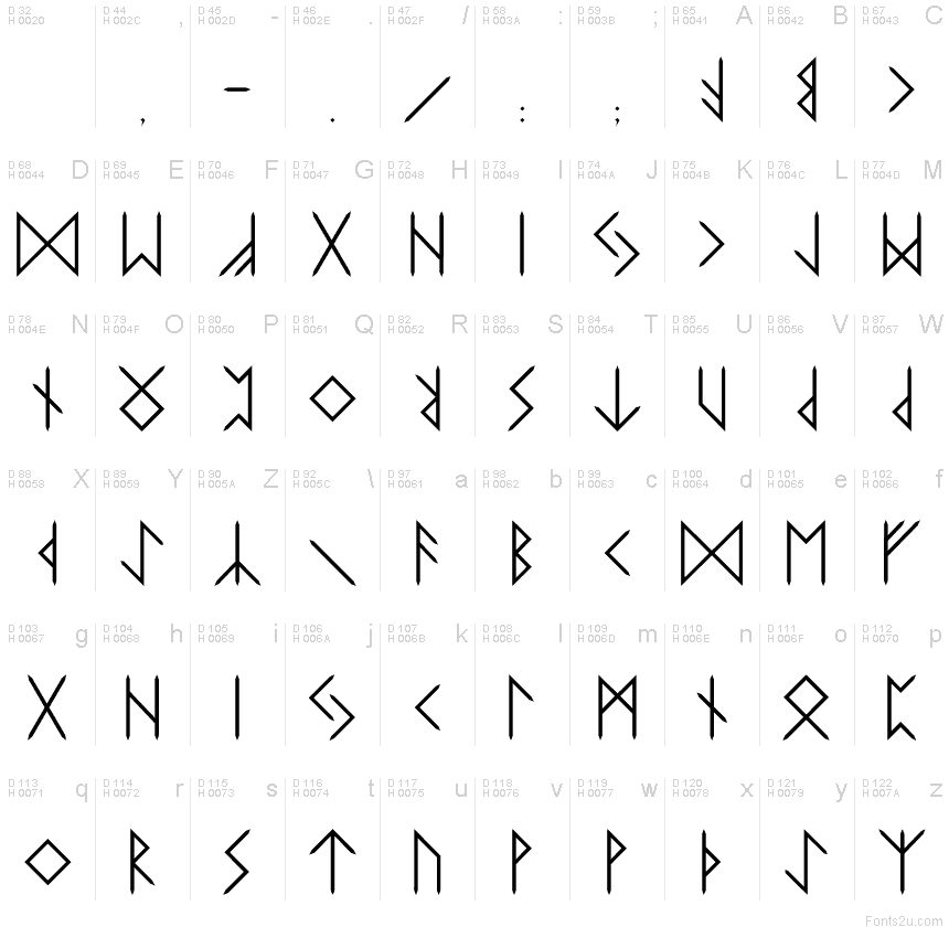 Download unicode font for pc